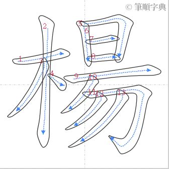 楊筆畫數|楊的筆順 國字「楊」筆畫